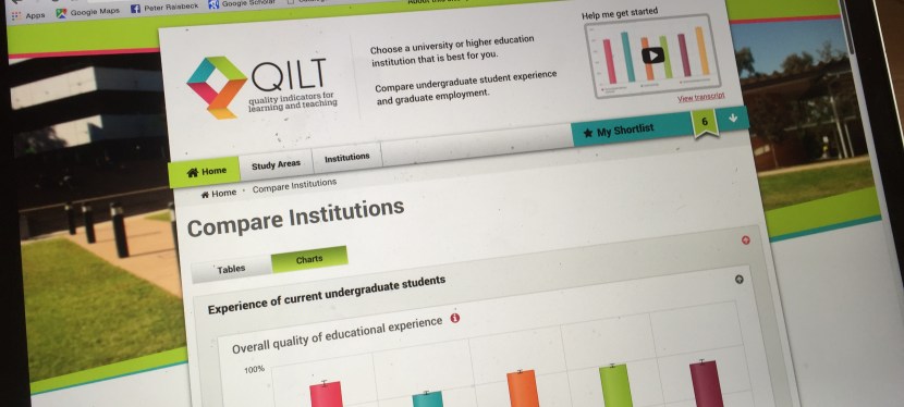 Architecture Students as Customers: How not to measure the value of architectural&nbsp;education